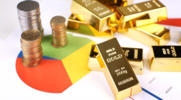 gold loan